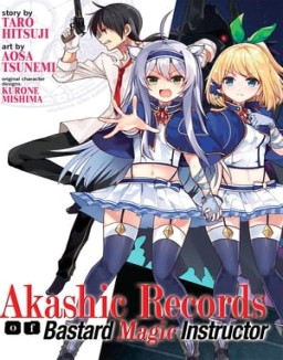 ver Rokudenashi Majutsu Koushi to Akashic Records serie online